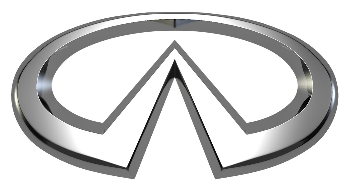 Автомобильный бренд Infiniti